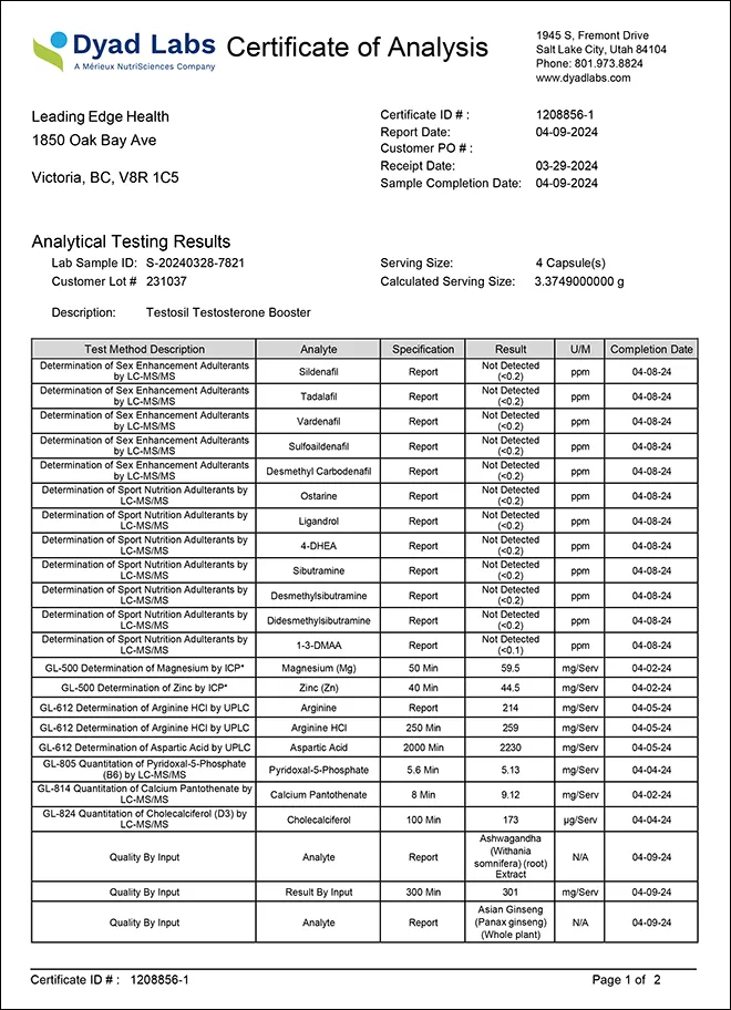 Dyad Labs Certificate of Analysis